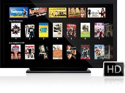 Televisioni HD Smart Apple: anticipazioni