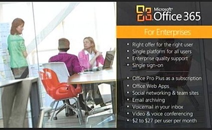 Microsoft Office 365: caratteristiche della Beta (parte II) 