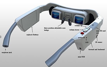 Occhiali multimediali che simulano uno schermo da 50 pollici: YelloMosquito Qingbar GP300