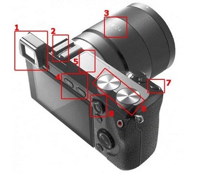 Nuova fotocamera mirrorless Sony NEX 7: anticipazione caratteristiche e prezzo