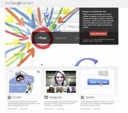 Google Plus contro Facebook, Twitter e Linkedin