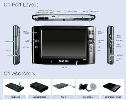 Nuovo Ultra Mobile PC UMPC Samsung Q1: connettivit?á ovunque HSDPA e utilizzabile come riproduttore multimediale autonomo.