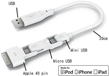 Inner Magic Cable: micro, mini, USB normale e connettore Apple in un unico cavo di ricarica