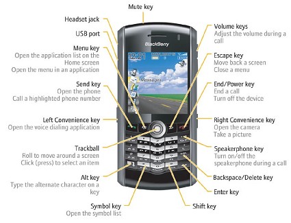 Nuovo BlackBerry 8100: navigatore satellitare Gps piccolo e leggero con numerose funzioni multimediali. Inizia una nuova fase dei blackberry ?