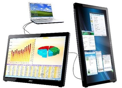 Monitor portatile USB 2.0 AOC: caratteristiche tecniche e prezzo