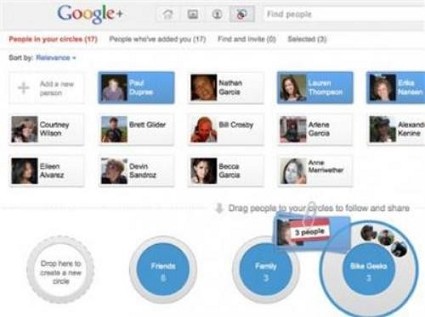 Google + consente l'uso di nickname per personaggi famosi