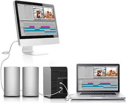Nuovi hard disk esterni Apple style Western Digital da 4 TB e 6 TB: le caratteristiche e il prezzo 