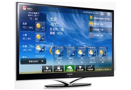 Nuova Smart TV Lenovo K71 con Android 4.0: specifiche tecniche e prezzo di lancio