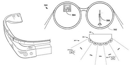 Google Glasses: gli occhiali magici e la nuova frontiera della fotografia mobile