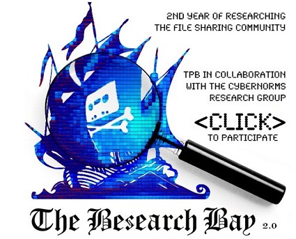 Cybernorms, un progetto di ricerca svedese sulla legislazione anti-pirateria