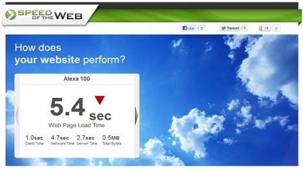 Ecco SpeedoftheWeb, nuovo servizio per monitorare le prestazioni dei siti