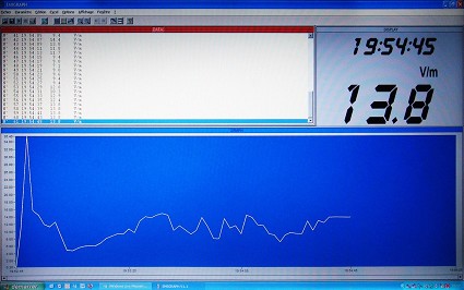 I dossier di Tecnovideoblog: il Wi-Fi fa male alla salute? (parte 2)