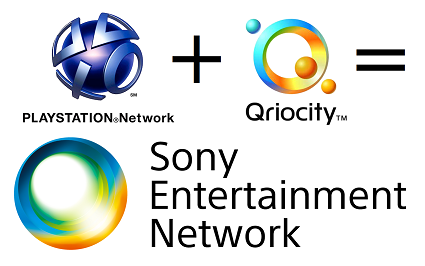 Sony inizia i test online del suo Entertainment Network