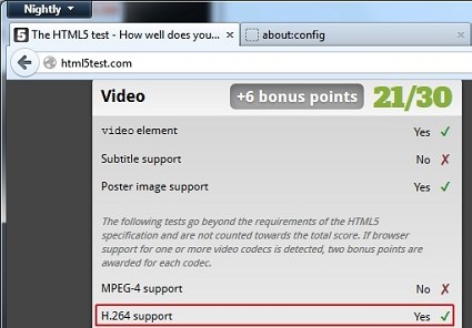 Mozilla Firefox su Windows supporta video codificati in H.264