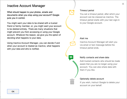 Ecco il Gestore Morte di Google, si chiama Inactive Account Manager