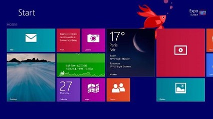 Microsoft Windows 8.1 Enterprise: novit? anteprima tester
