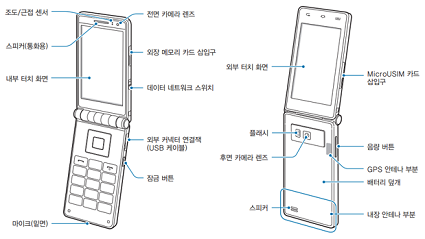 Rumors Samsung Galaxy Folder: svelato smartphone dual-screen?