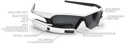 Recon Jet: i rivali economici dei Google Glasses per sportivi e sciatori