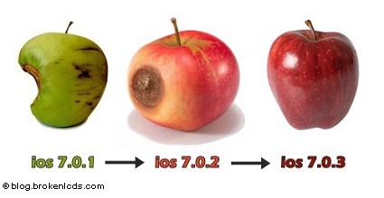 iOS 7 e 7.0.02 iPhone 5S, iPhone 4S, 4: problemi, bug, errori in attesa iOS 7.0.3 e iOS 7.1