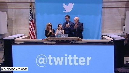 Twitter debutta in Borsa. Azioni toccano i 50 dollari sul New York Stock Exchange