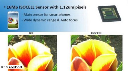 Samsung Galaxy S5, nuovo sensore Isocell da 16MP. Pi?? luminoso e nitido