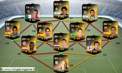 Trucchi Fifa 14 Ultimate Team: carte nere