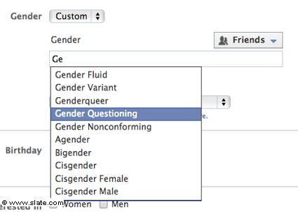 Facebook e la lista degli orientamenti di genere e sessuali