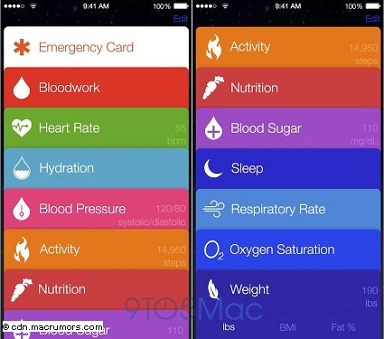 Con Healthbook per iOS 8 Apple si lancia nel settore salute e fitness