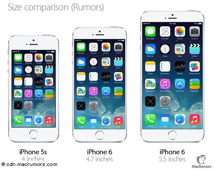Apple iPhone 6 in uscita a settembre in due formati di schermo