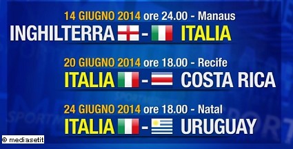 Partite Mondiali Brasile 2014 Italia: come vedere Sky e Rai