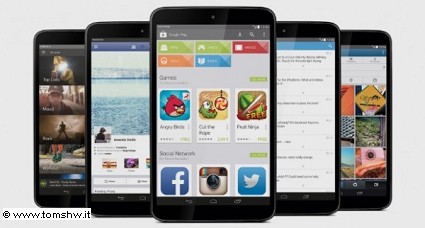 Nuovo tablet Vodafone Smart Tab 4G: caratteristiche tecniche