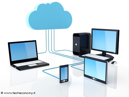 Cloud Computing: Italia seconda in Ue dopo Finlandia